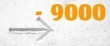 8001  9000