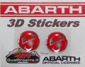 ABARTH3D SCORPIONEƥå(饦ɥ/21mm/2祻å)