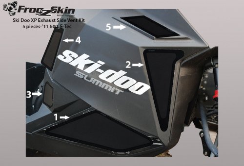 FROGZ SKIN スノーモービル SKIDOO XP VENT KIT エキゾースト ベント 