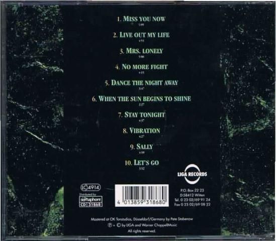 NO CREDIT INTERRELATED Interrelated by No Credit Band by