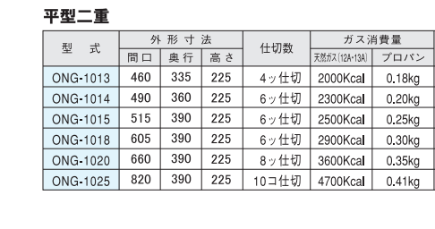 業務用 湯煎式おでん鍋 - 業務用厨房機器・調理道具・販売の「て 業務用 湯煎式おでん鍋 - 業務用厨房機器・調理道具・販売の「て