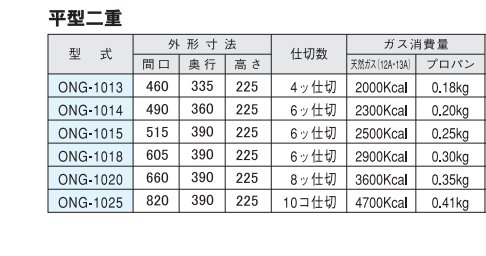 業務用 湯煎式おでん鍋 - 業務用厨房機器・調理道具・販売の「てっぱん