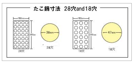 たこ焼き器 - 業務用厨房機器・調理道具・販売の「てっぱん屋 たこ焼き器 - 業務用厨房機器・調理道具・販売の「てっぱん屋