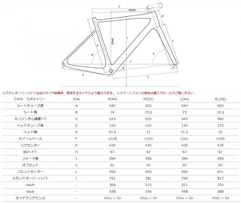 在庫セール】【DAVOS / ダボス】 D-309 ネオスポルティーフ フル