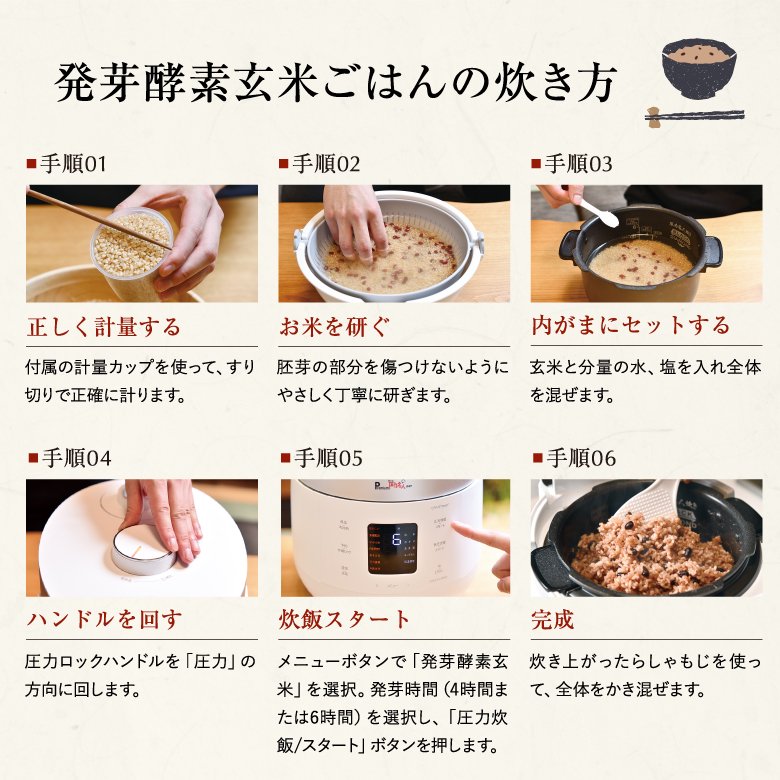期間限定 2,000円OFFクーポン配布】発芽酵素玄米炊飯器 Premium New 
