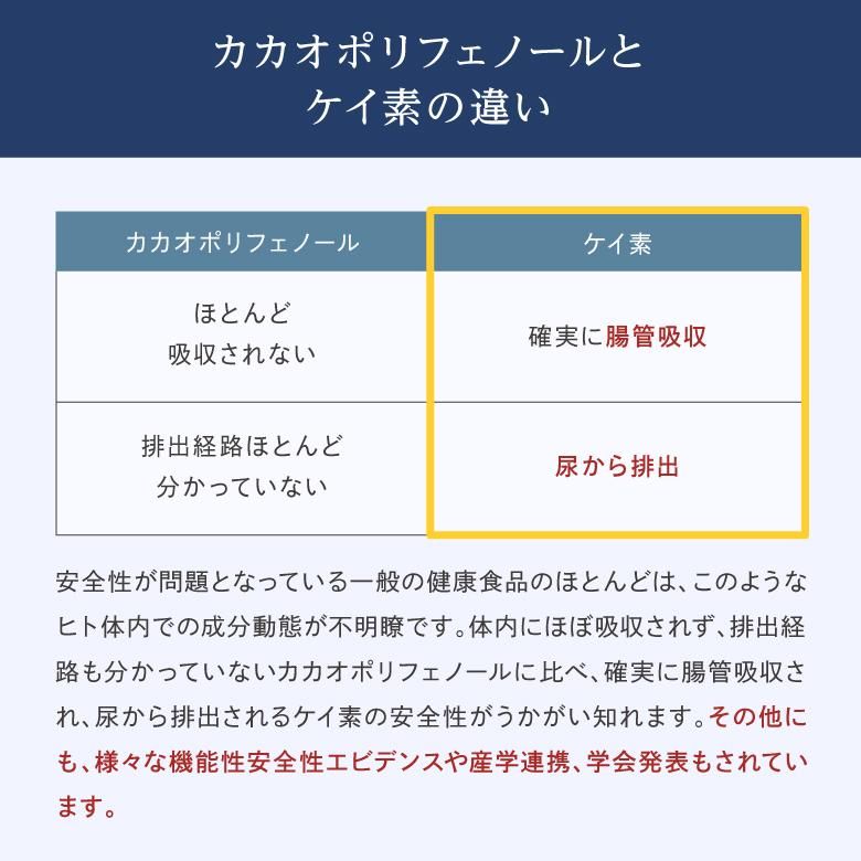 水溶性ケイ素濃縮溶液 ウモプラス umoplus 正規販売店 | ヘルシー