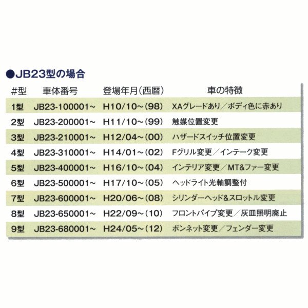 APIO アピオ JB23 純正リアバンパー用 牽引フック 穴空け不要タイプ