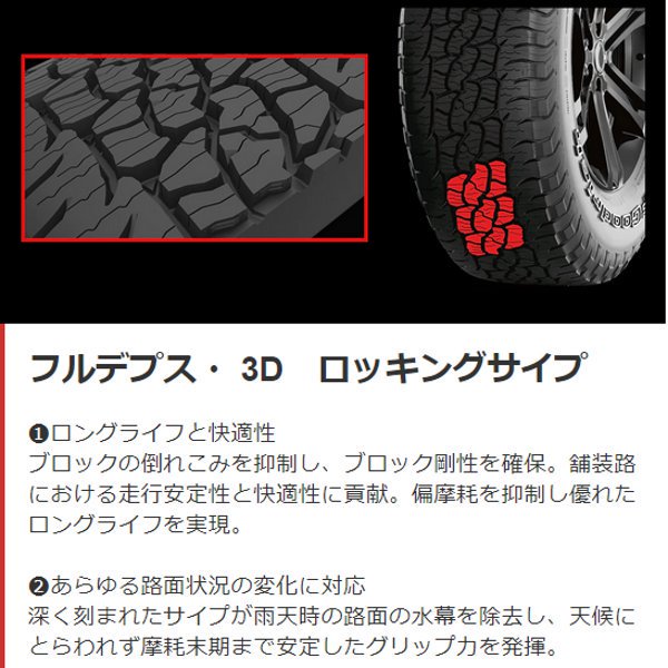 BFグッドリッチ TT 235/70R16 (4本セット) TRAIL-TERRAIN - 4WDu0026SUV PROSHOP「シューエイ SHUEI」