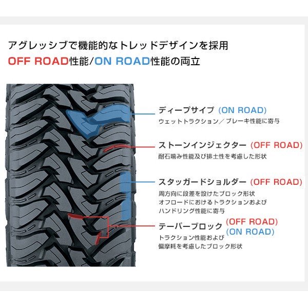 OPEN COUNTRY M/T-R 195R16 (4本セット) TOYO トーヨー オープン