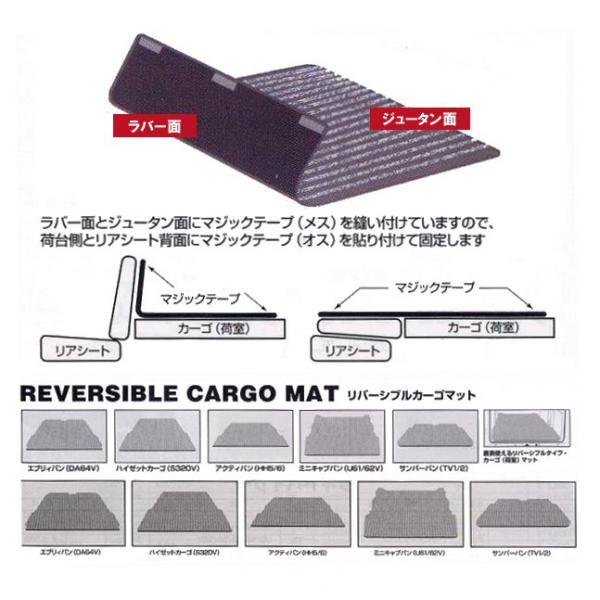 軽バン用・リバーシブルカーゴマット 4WDSUV PROSHOP「シューエイ SHUEI」