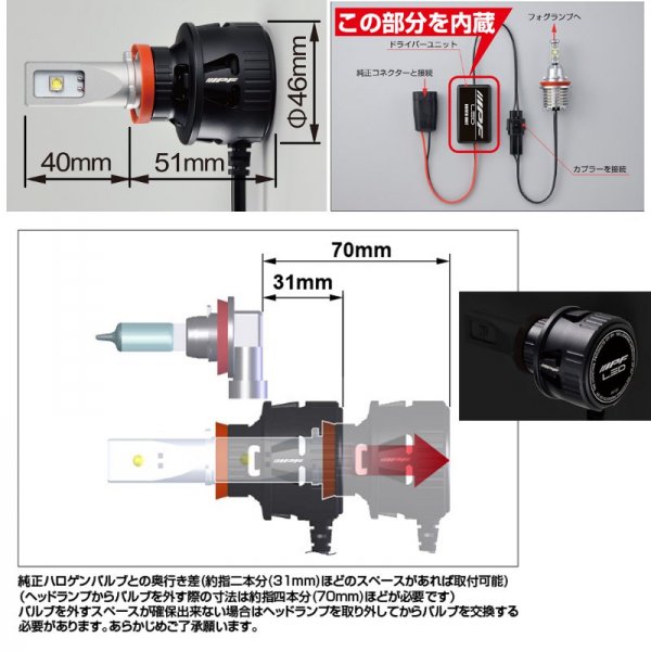 IPF LEDヘッドランプ コンバージョンキット(H11)6500K 301HLB