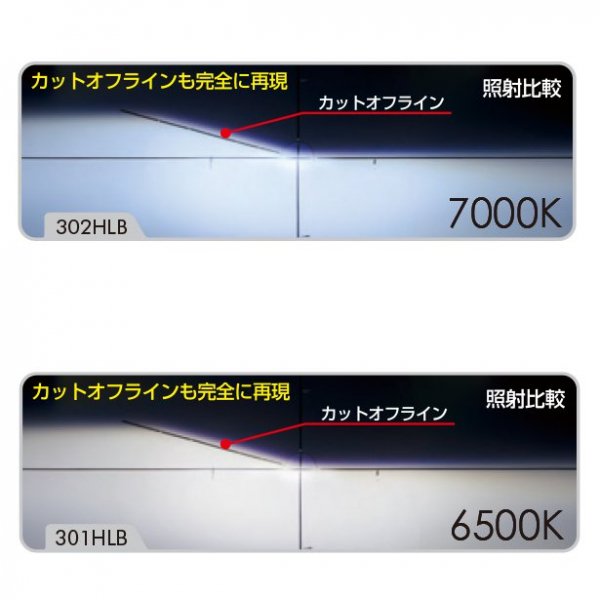 IPF LEDヘッドランプ コンバージョンキット(H11)6500K 301HLB