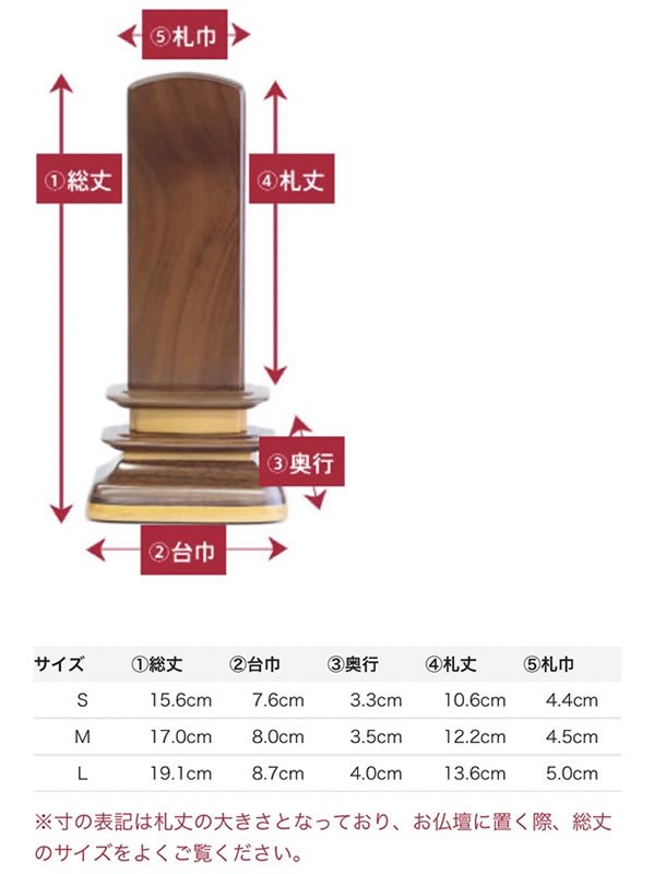 三善堂の特撰御位牌】選べるお位牌セット（お位牌本体代＋彫文字代＋