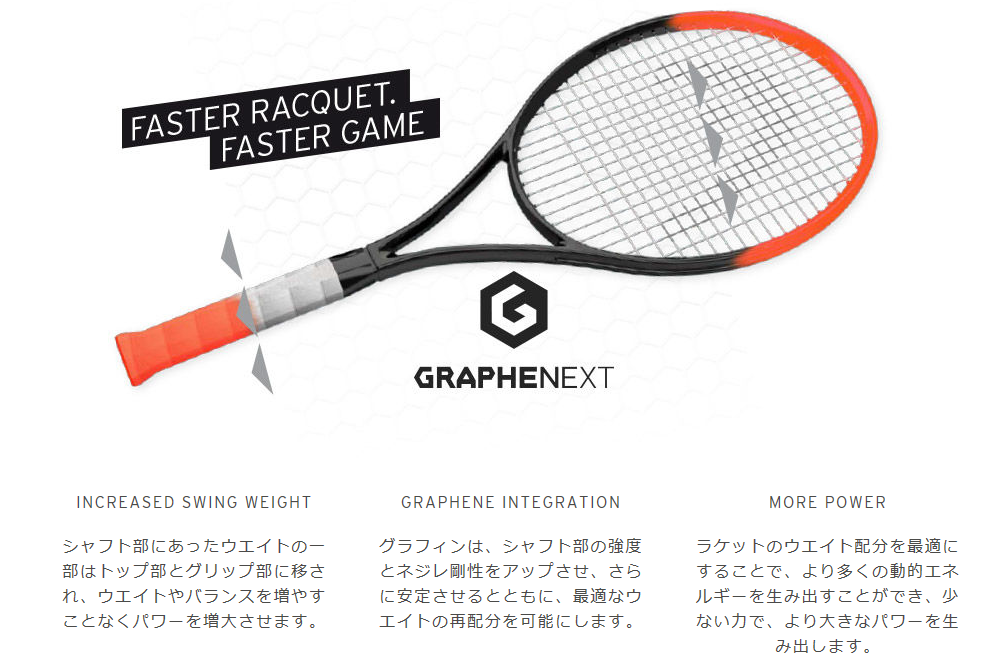 Head Graphene XT Radical Pro ヘッド グラフィン XT ラジカル プロ - テニス商品専門店「ファインコム」　 テニスラケット・テニスガットが常に激安・安値、当店でしか手に入らない日本未発売・入手困難モデルも多数取り揃え