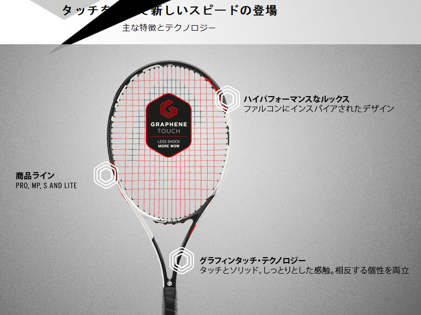 Head Graphene Touch Speed MP ヘッド グラフィン タッチ スピード ミッドプラス - テニス商品専門店「ファインコム」　 テニスラケット・テニスガットが常に激安・安値、当店でしか手に入らない日本未発売・入手困難モデルも多数取り揃え
