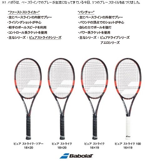 Babolat Pure Strike Tour バボラ　ピュアストライク　ツアー - テニス商品専門店「ファインコム」　 テニスラケット・テニスガットが常に激安・安値、当店でしか手に入らない日本未発売・入手困難モデルも多数取り揃え