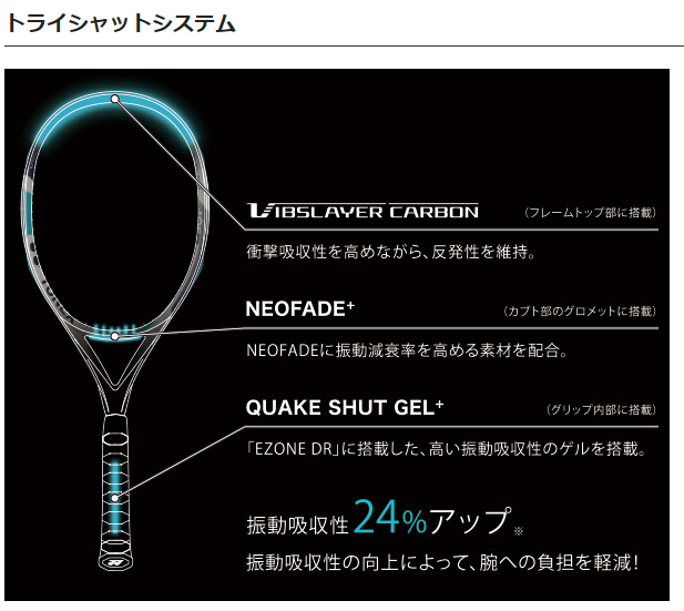 Yonex Astrel 115 ヨネックス アストレル115 - テニス商品専門店「ファインコム」　 テニスラケット・テニスガットが常に激安・安値、当店でしか手に入らない日本未発売・入手困難モデルも多数取り揃え