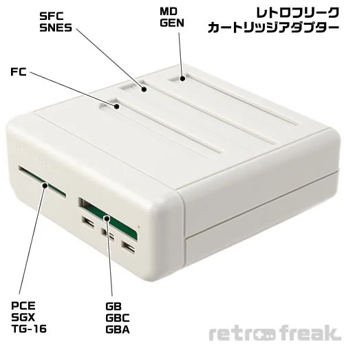 数量限定・再入荷】レトロフリーク（コントローラーアダプターセット 