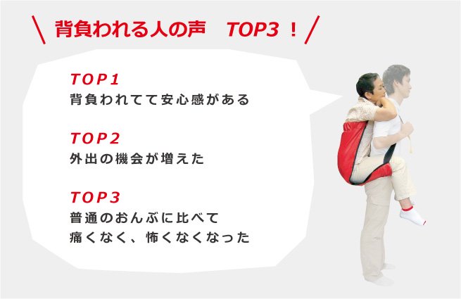 避難から介護まで。大人も背負えるおんぶ補助具、おんぶらっく | 介護・防災のハッピーおがわ