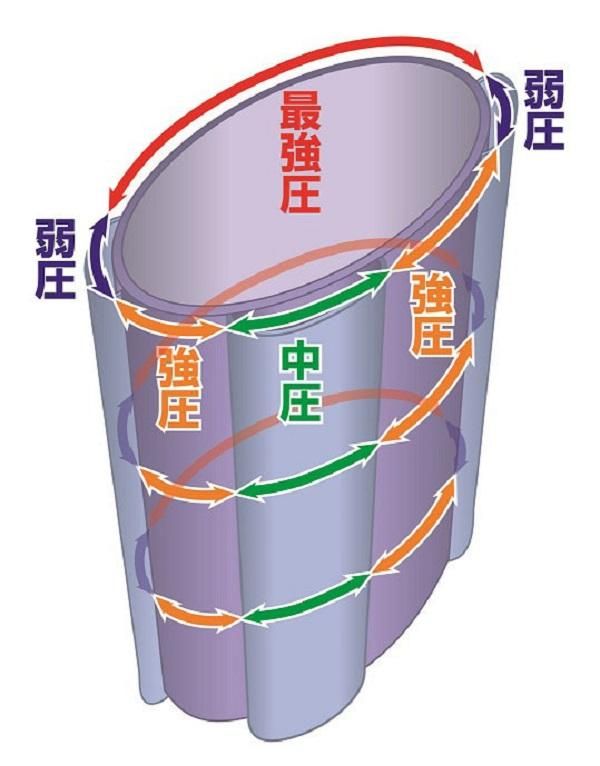 もみもみむくみサポーター.jpg6