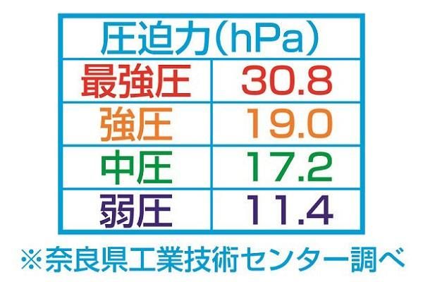 もみもみむくみサポーター.jpg8