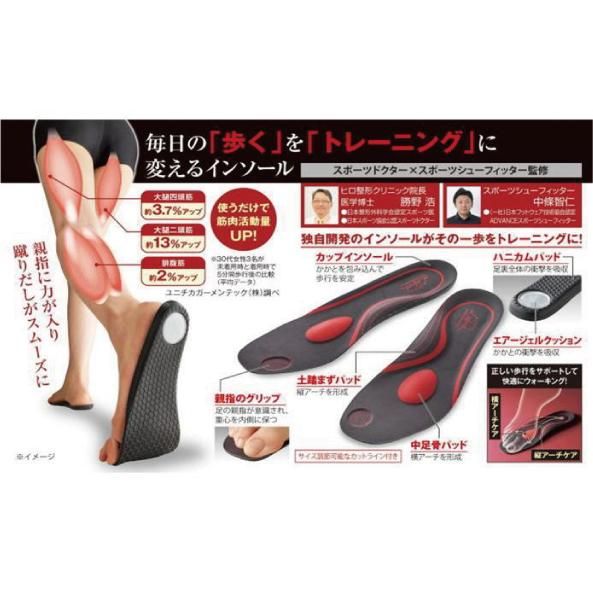 勝野式 楽歩人ソールPRO6