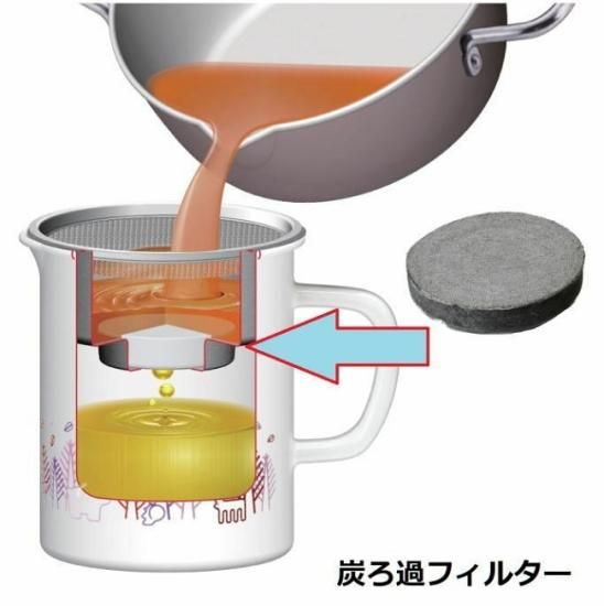オイルポット 炭ろ過フィルター 20個セット 天婦羅 調理 臭い