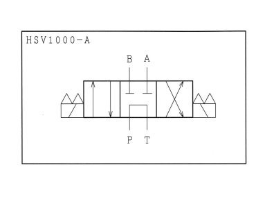 モノブロック式電磁方向切換弁（センタバイパス） - 三陽機器の「油圧