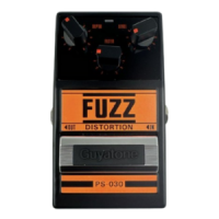 Guyatone PS-030 FUZZ DISTORTION