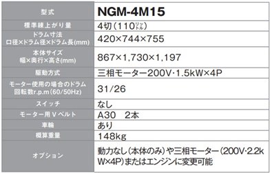 NGM-4M15