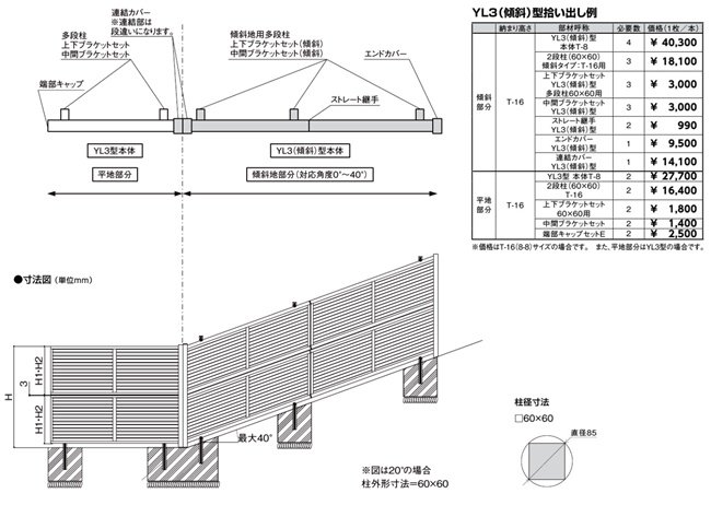 リクシル フェンスAB 多段柱 (２段柱) T-22 60×60 『アルミフェンス 柵』 - 2