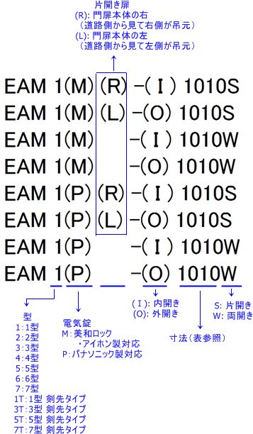 アドバンス・プロ シグナスＸ フロントフォークインナーキット FIP-YS01 - 3