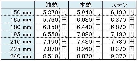 鏝013