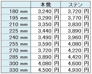 鏝018