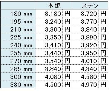 鏝020
