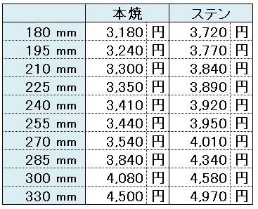 鏝021