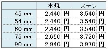 鏝035