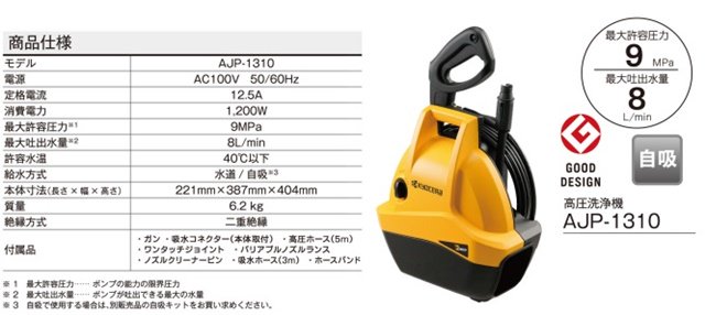 高圧洗浄機 リョービ AJP-1420 いがらっぽい RYOBI