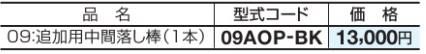 ALX2C014