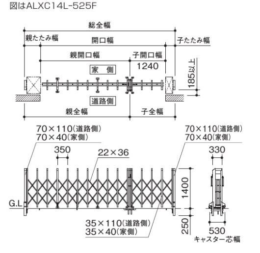 ALX2C020