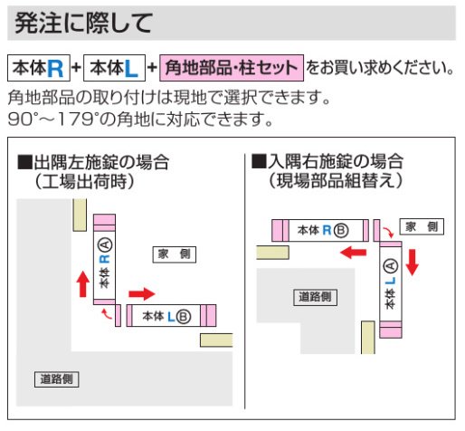 四国化成の大型アコーディオン門扉ALXⅡ角地仕様を定価の25％オフで