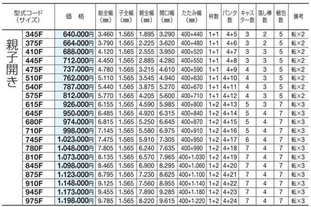 ALX2J014