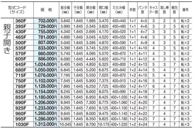 ALX2J018