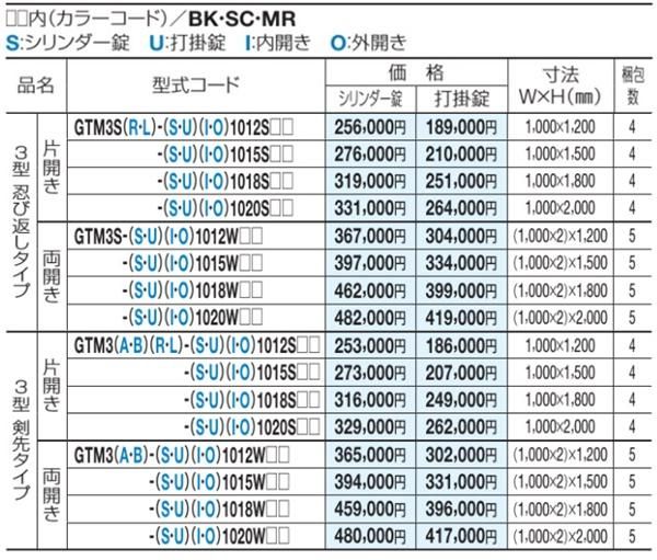 四国化成の大型フェンス門扉、GTM3型（忍び返しタイプ）を定価の