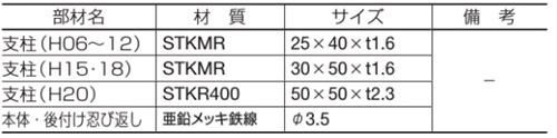 EMF1010