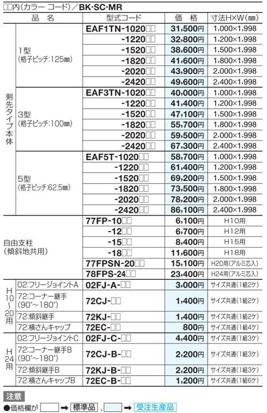 EAF1006