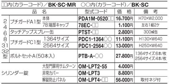 EAM022