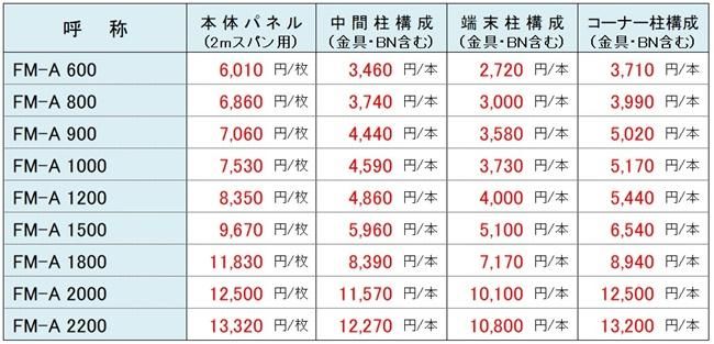 朝日FMフェンスを格安販売中！｜ - 珪藻土や漆喰、メッシュ