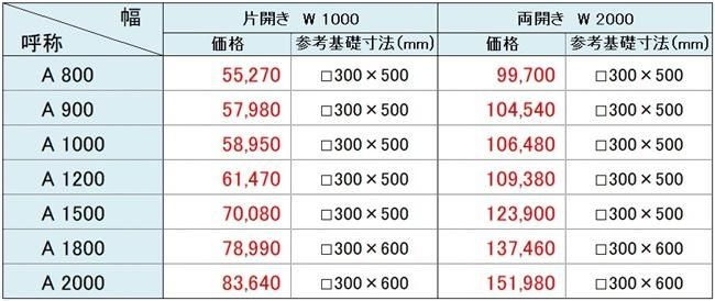 朝日FMフェンス門扉を格安販売中!| - 珪藻土や漆喰、メッシュ 朝日FMフェンス門扉を格安販売中!| - 珪藻土や漆喰、メッシュ