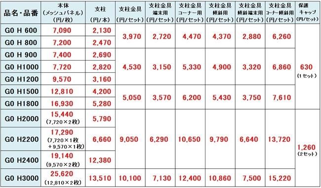 G0フェンス価格表